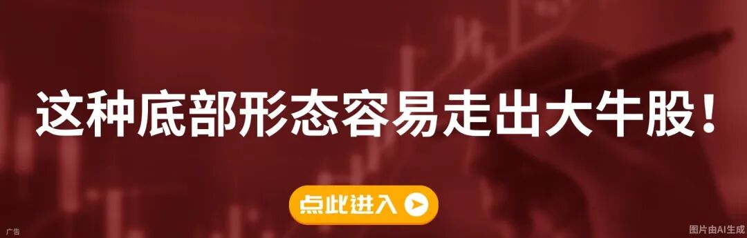 002242、002724股价翻倍！主力进场！这种底部形态容易走出大牛股！